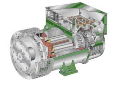 荥经发电机内部结构图